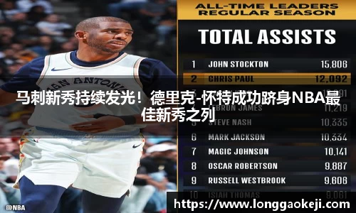 马刺新秀持续发光！德里克-怀特成功跻身NBA最佳新秀之列