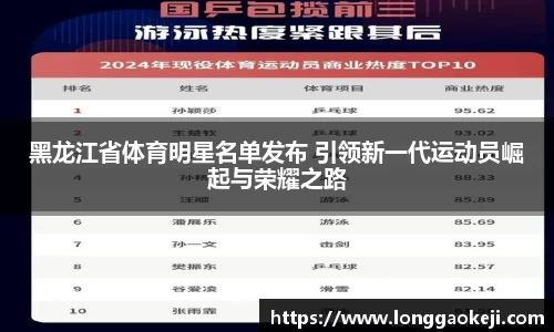 黑龙江省体育明星名单发布 引领新一代运动员崛起与荣耀之路