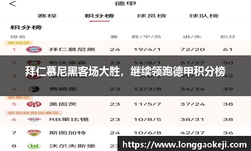 拜仁慕尼黑客场大胜，继续领跑德甲积分榜